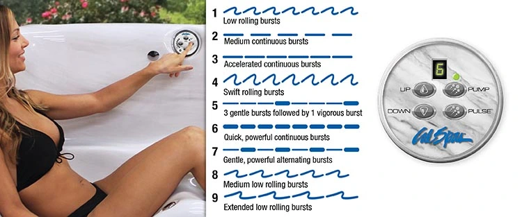 ATS Control for hot tubs in Lafayette
